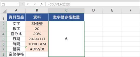 工作效率計算|2024 Excel公式大全：上班族必學的45組函數都在這！。